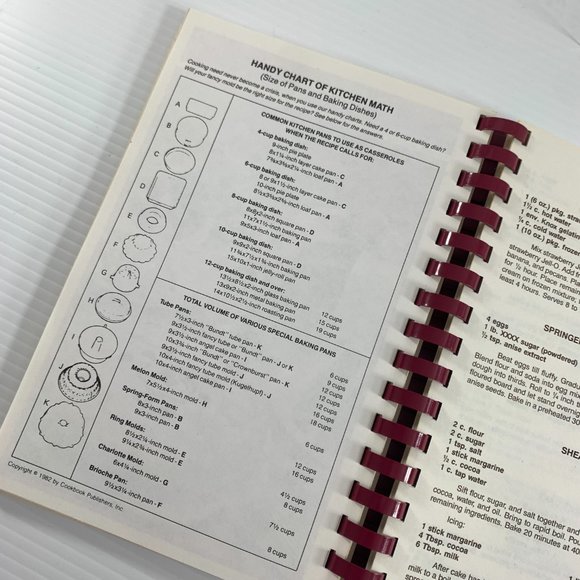 Our Daily Bread Oak Hills Presbyterian Church Cookbook Vintage 1995 Spiral Texas - Picture 8 of 9